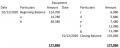 accounting equation assets liabilities